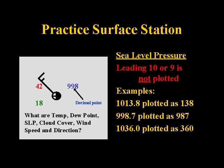 Practice Surface Station 42 18 998 Decimal point What are Temp, Dew Point, SLP,