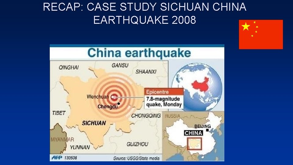 RECAP: CASE STUDY SICHUAN CHINA EARTHQUAKE 2008 