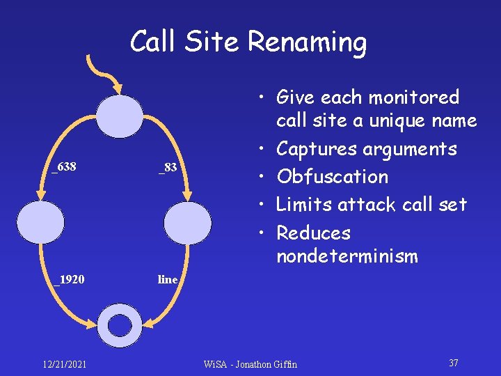 Call Site Renaming _638 _83 _1920 line 12/21/2021 • Give each monitored call site Call Site Renaming _638 _83 _1920 line 12/21/2021 • Give each monitored call site