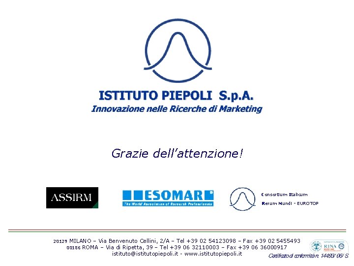 Grazie dell’attenzione! Consortium Italicum Rerum Mundi - EUROTOP 20129 MILANO – Via Benvenuto Cellini,