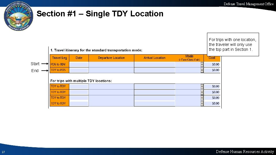 Defense Travel Management Office Section #1 – Single TDY Location For trips with one