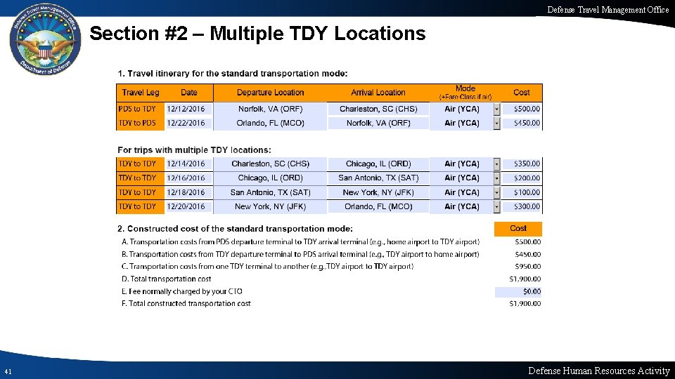 Defense Travel Management Office Section #2 – Multiple TDY Locations 41 Defense Human Resources