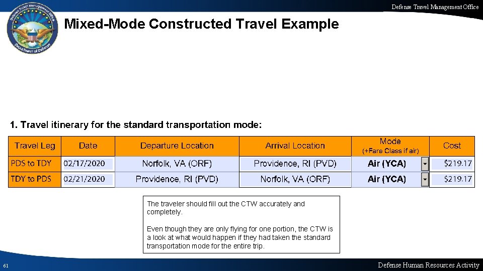 Defense Travel Management Office Mixed-Mode Constructed Travel Example The traveler should fill out the