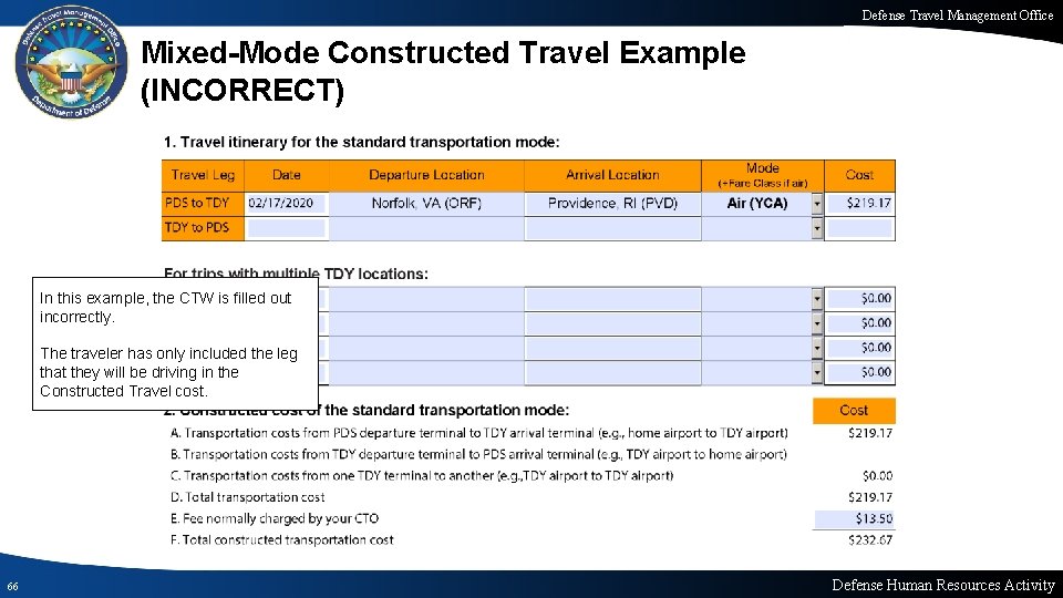 Defense Travel Management Office Mixed-Mode Constructed Travel Example (INCORRECT) In this example, the CTW