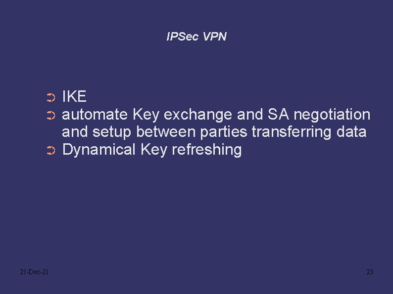 IPSec VPN IKE automate Key exchange and SA negotiation and setup between parties transferring