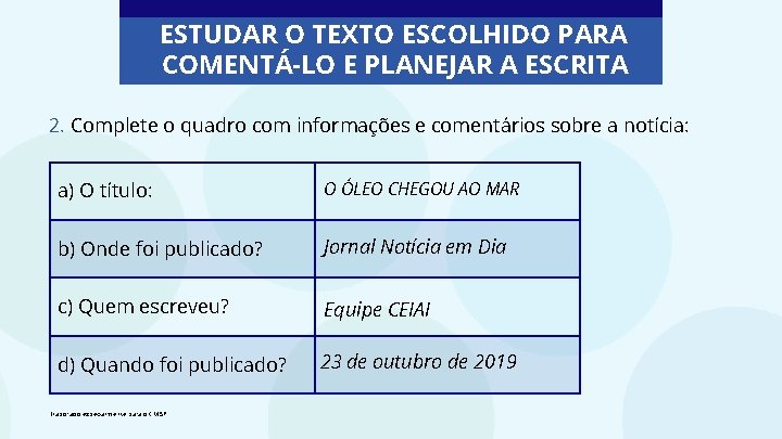 ESTUDAR O TEXTO ESCOLHIDO PARA COMENTÁ-LO E PLANEJAR A ESCRITA 2. Complete o quadro