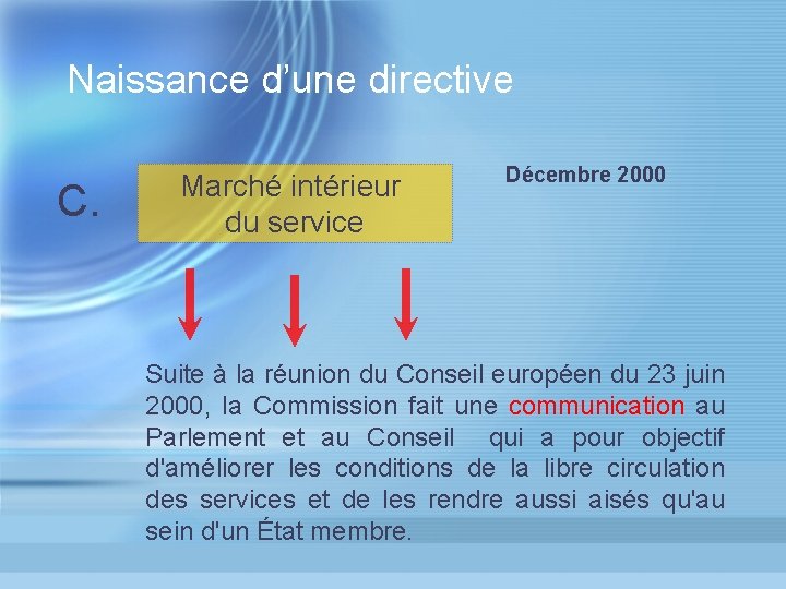 Naissance d’une directive C. Marché intérieur du service Décembre 2000 Suite à la réunion