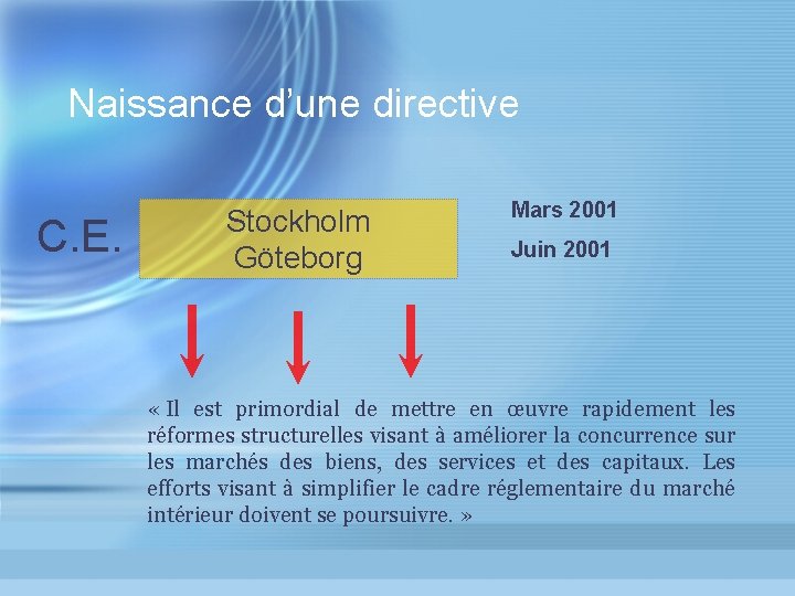 Naissance d’une directive C. E. Stockholm Göteborg Mars 2001 Juin 2001 « Il est