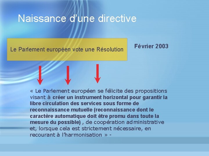 Naissance d’une directive Le Parlement européen vote une Résolution Février 2003 « Le Parlement