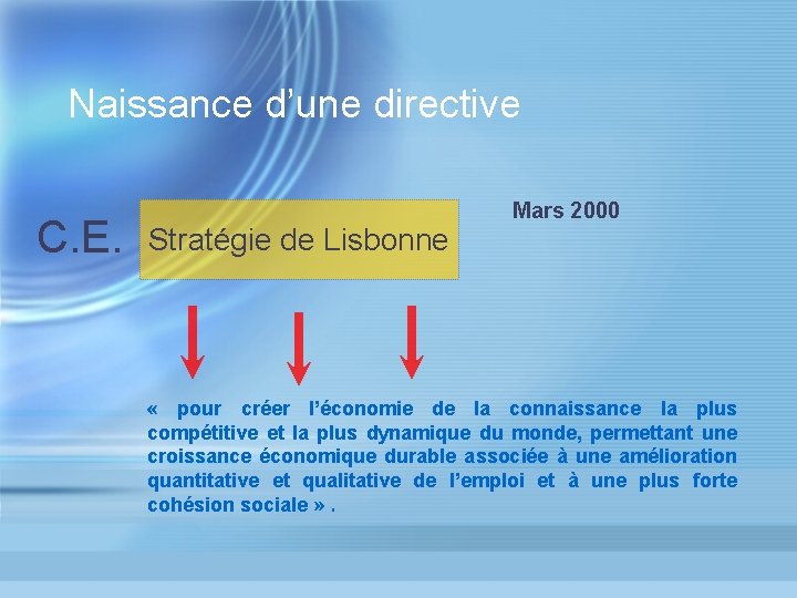 Naissance d’une directive C. E. Stratégie de Lisbonne Mars 2000 « pour créer l’économie