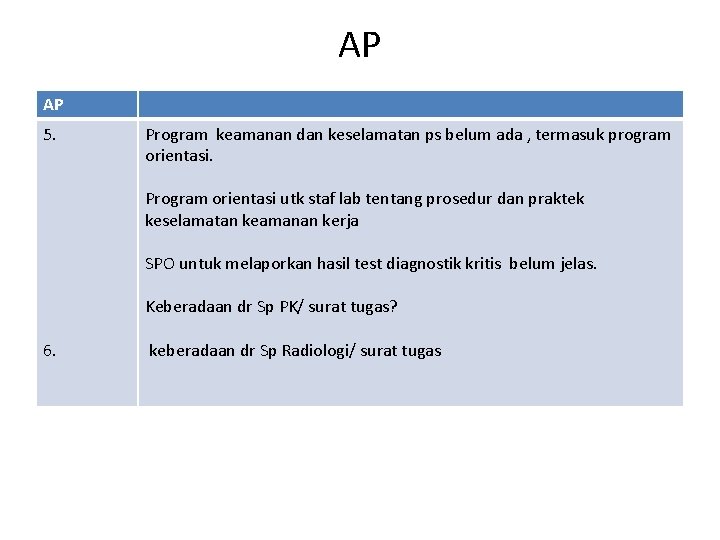 AP AP 5. Program keamanan dan keselamatan ps belum ada , termasuk program orientasi.