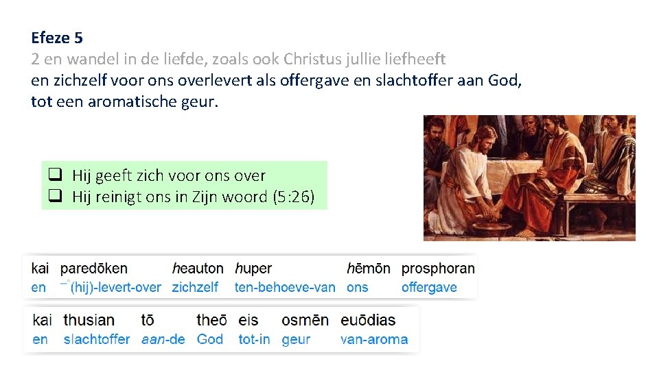 Efeze 5 2 en wandel in de liefde, zoals ook Christus jullie liefheeft en