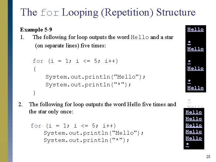 The for Looping (Repetition) Structure Example 5 -9 1. The following for loop outputs