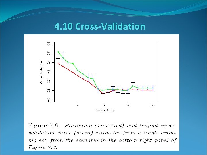 4. 10 Cross-Validation 