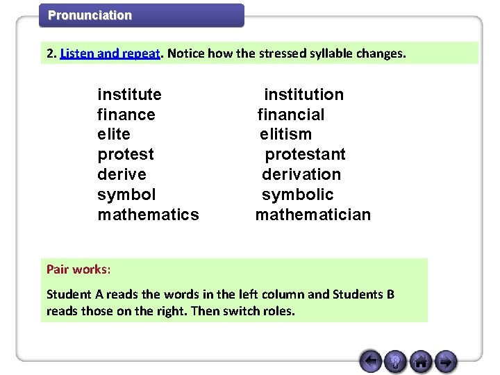 Pronunciation 2. Listen and repeat. Notice how the stressed syllable changes. institute finance elite