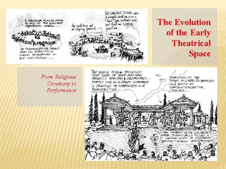 The Evolution of the Early Theatrical Space From Religious Ceremony to Performance 