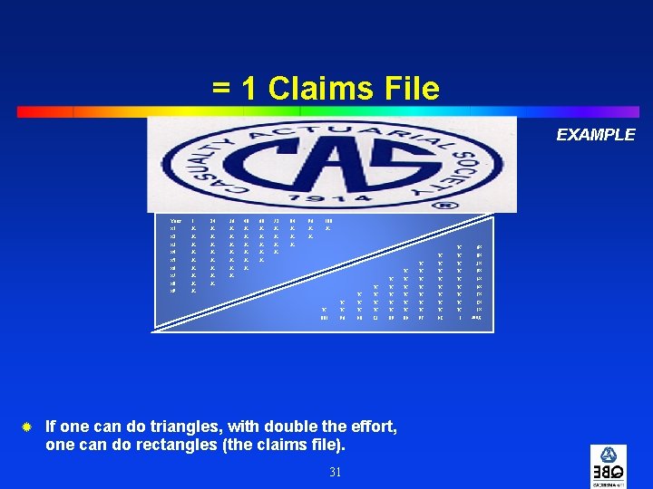 = 1 Claims File EXAMPLE 108 X ® 96 X X 84 X X