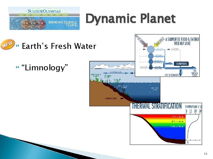 Dynamic Planet Earth’s Fresh Water “Limnology” 11 