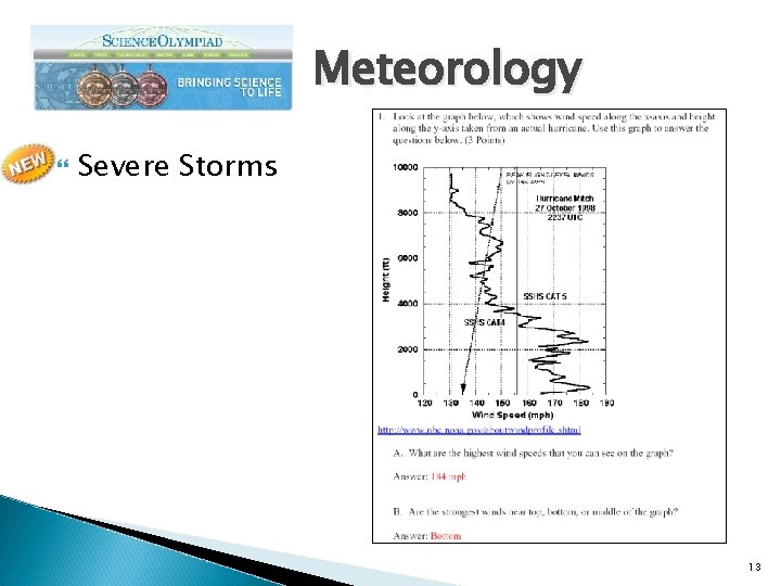 Meteorology Severe Storms 13 