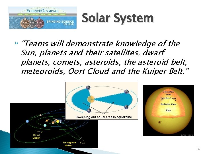 Solar System “Teams will demonstrate knowledge of the Sun, planets and their satellites, dwarf