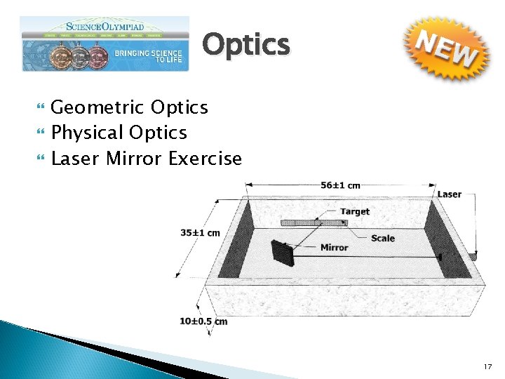 Optics Geometric Optics Physical Optics Laser Mirror Exercise 17 