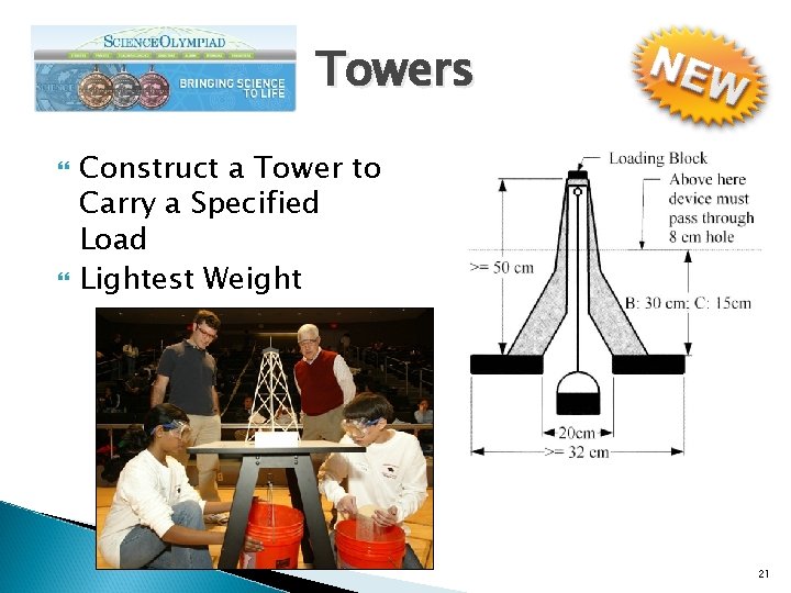 Towers Construct a Tower to Carry a Specified Load Lightest Weight 21 