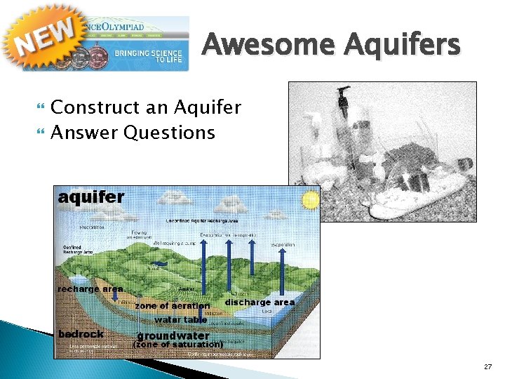 Awesome Aquifers Construct an Aquifer Answer Questions 27 