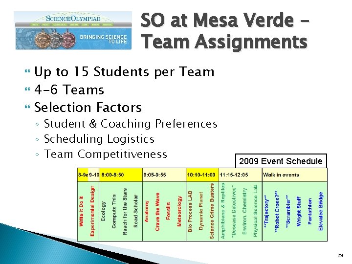 SO at Mesa Verde – Team Assignments Up to 15 Students per Team 4