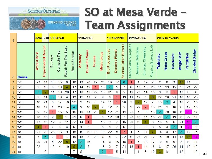 SO at Mesa Verde – Team Assignments 2009 Event Schedule 30 