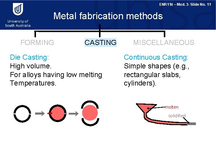 ENR 116 – Mod. 3 - Slide No. 11 Metal fabrication methods FORMING CASTING