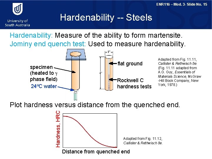 ENR 116 – Mod. 3 - Slide No. 15 Hardenability -- Steels Hardenability: Measure