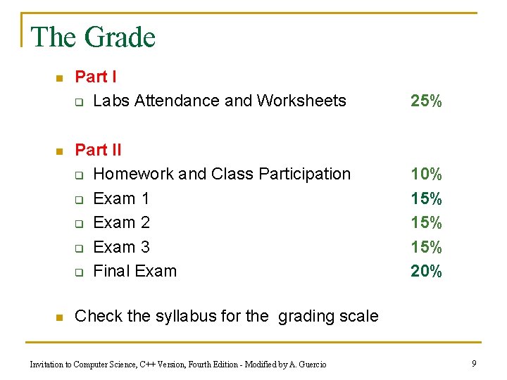 The Grade n n n Part I q Labs Attendance and Worksheets 25% Part