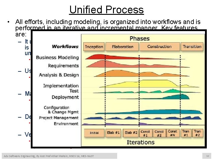 Unified Process • All efforts, including modeling, is organized into workflows and is performed