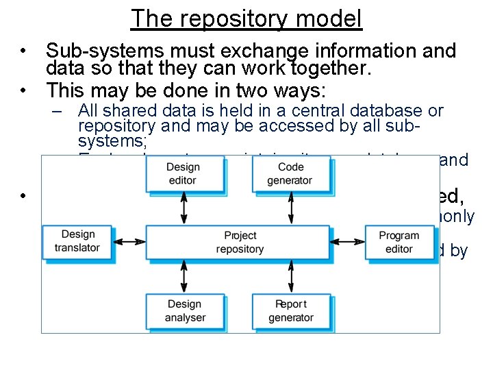 The repository model • Sub-systems must exchange information and data so that they can