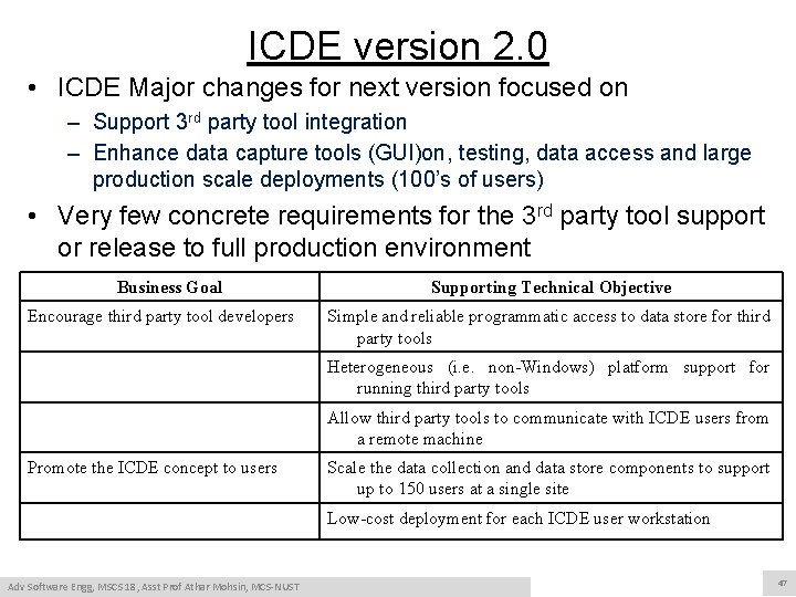 ICDE version 2. 0 • ICDE Major changes for next version focused on –