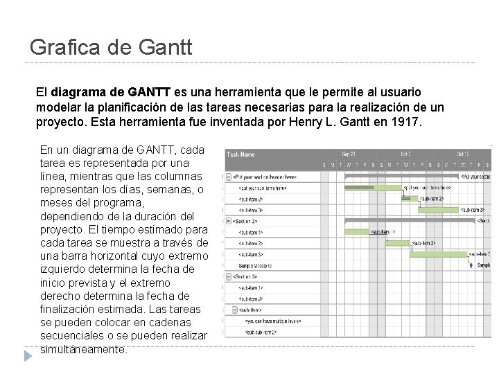Grafica de Gantt El diagrama de GANTT es una herramienta que le permite al