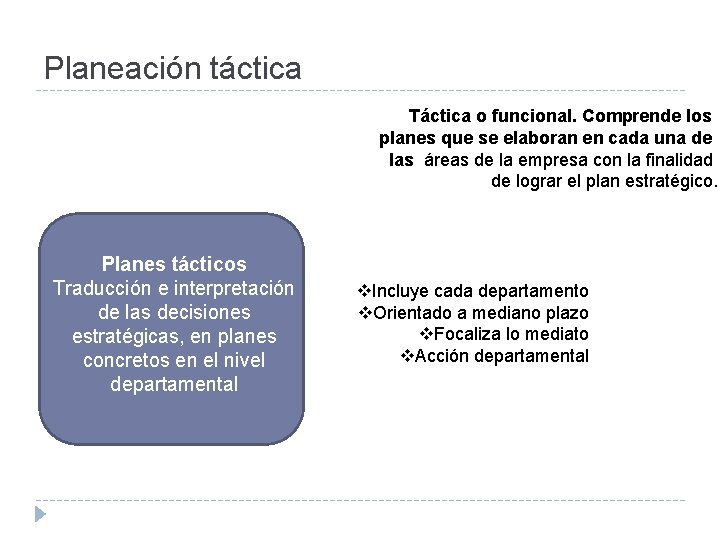 Planeación táctica Táctica o funcional. Comprende los planes que se elaboran en cada una