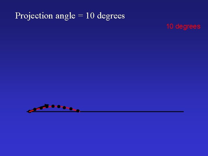 Projection angle = 10 degrees 