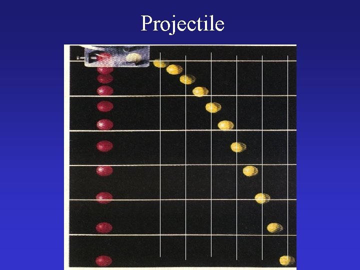 Projectile 