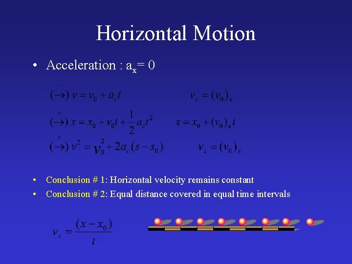 Horizontal Motion • Acceleration : ax= 0 • Conclusion # 1: Horizontal velocity remains