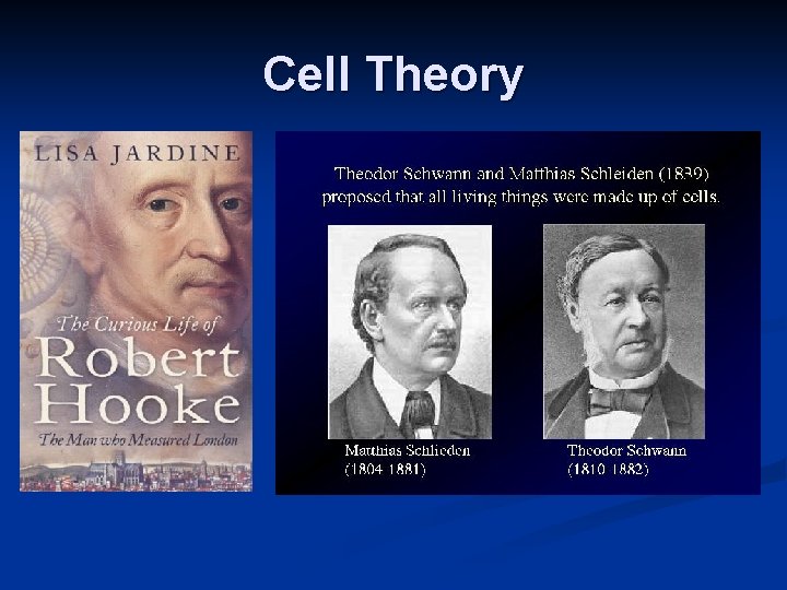 Cell Theory 