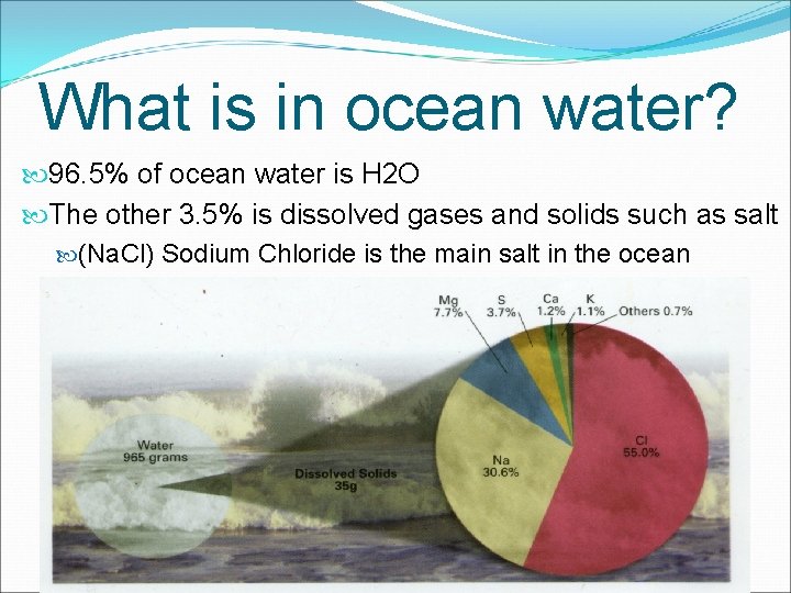 What is in ocean water? 96. 5% of ocean water is H 2 O