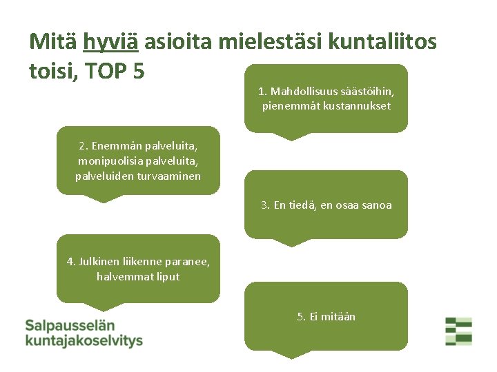 Mitä hyviä asioita mielestäsi kuntaliitos toisi, TOP 5 1. Mahdollisuus säästöihin, pienemmät kustannukset 2.