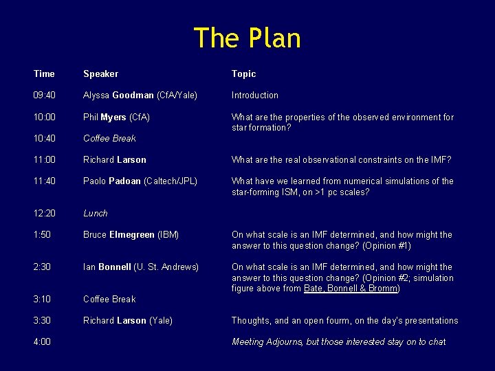 The Plan Time Speaker Topic 09: 40 Alyssa Goodman (Cf. A/Yale) Introduction 10: 00