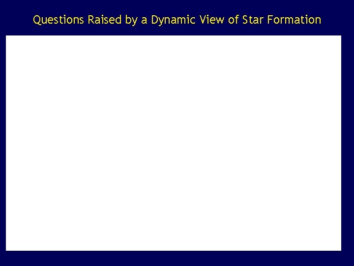 Questions Raised by a Dynamic View of Star Formation 