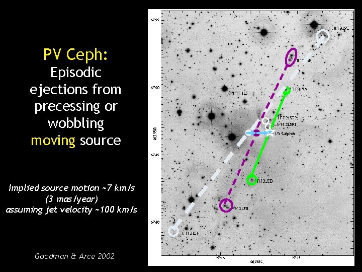 PV Ceph: Episodic ejections from precessing or wobbling moving source Implied source motion ~7