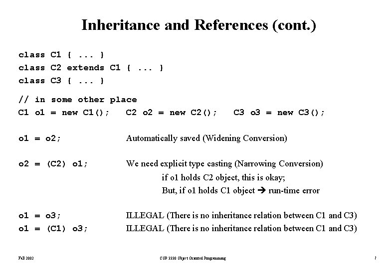 Inheritance and References (cont. ) class C 1 {. . . } class C