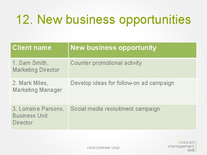 12. New business opportunities Client name New business opportunity 1. Sam Smith, Marketing Director