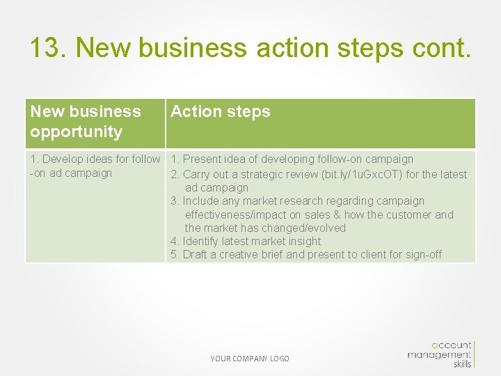 13. New business action steps cont. New business opportunity Action steps 1. Develop ideas