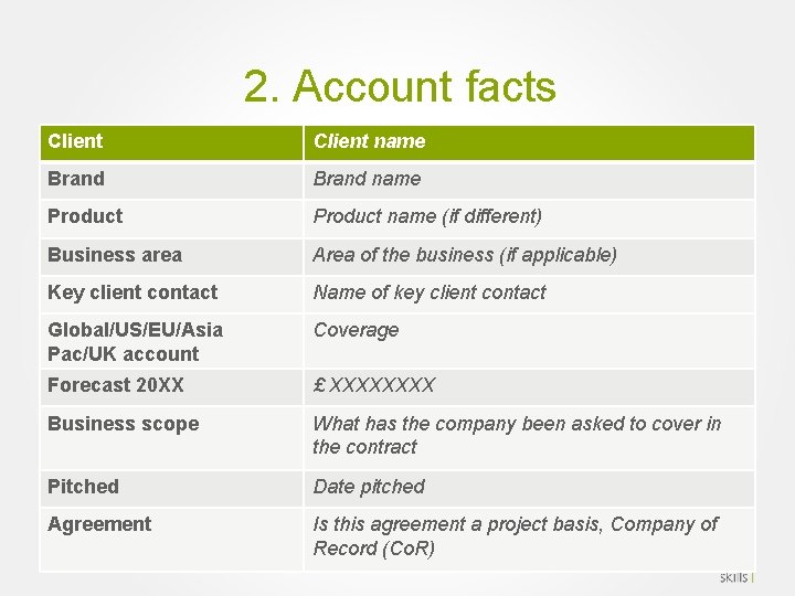 2. Account facts Client name Brand name Product name (if different) Business area Area